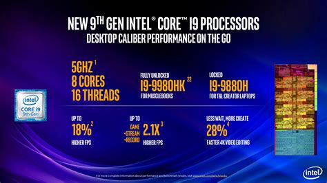 9th Generation Intel® Core™ i7 Processors.